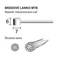 LONGUS Brake cable MTB 1.5x2000 mm BOX /100pcs