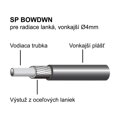 LONGUS Bowden shifting SP OEM black package /50m